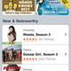 Image for article titled 10 Things To Check Out In iPhone OS 3.0